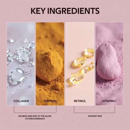 Collagen Skincare Bundles – Hydration & Anti-Aging